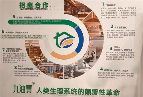 福康人家 以科技赋能健康管理，创新生态共筑产业新篇