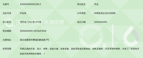 东风德纳车桥襄阳工厂
